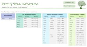Family Tree Generator Template In Excel (Download.xlsx)