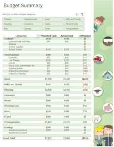 Household Monthly Budget Template In Excel (Download.xlsx)
