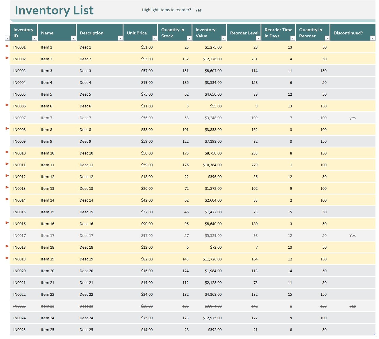 Inventory List With Reorder Highlighting Template In Excel (Download.xlsx)