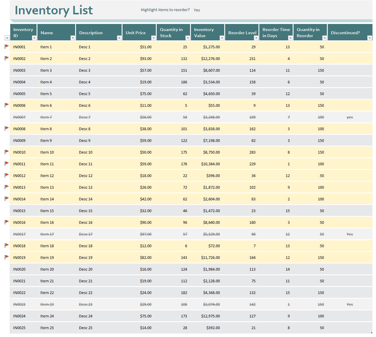 Inventory List With Reorder Highlighting Template In Excel Download xlsx 