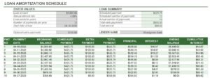 Loan Amortization Schedule Template In Excel (Download.xlsx)