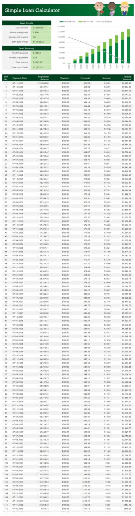 Loan Calculator Template In Excel (Download.xlsx)