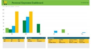 Personal Expenses Calculator Template In Excel (Download.xlsx)
