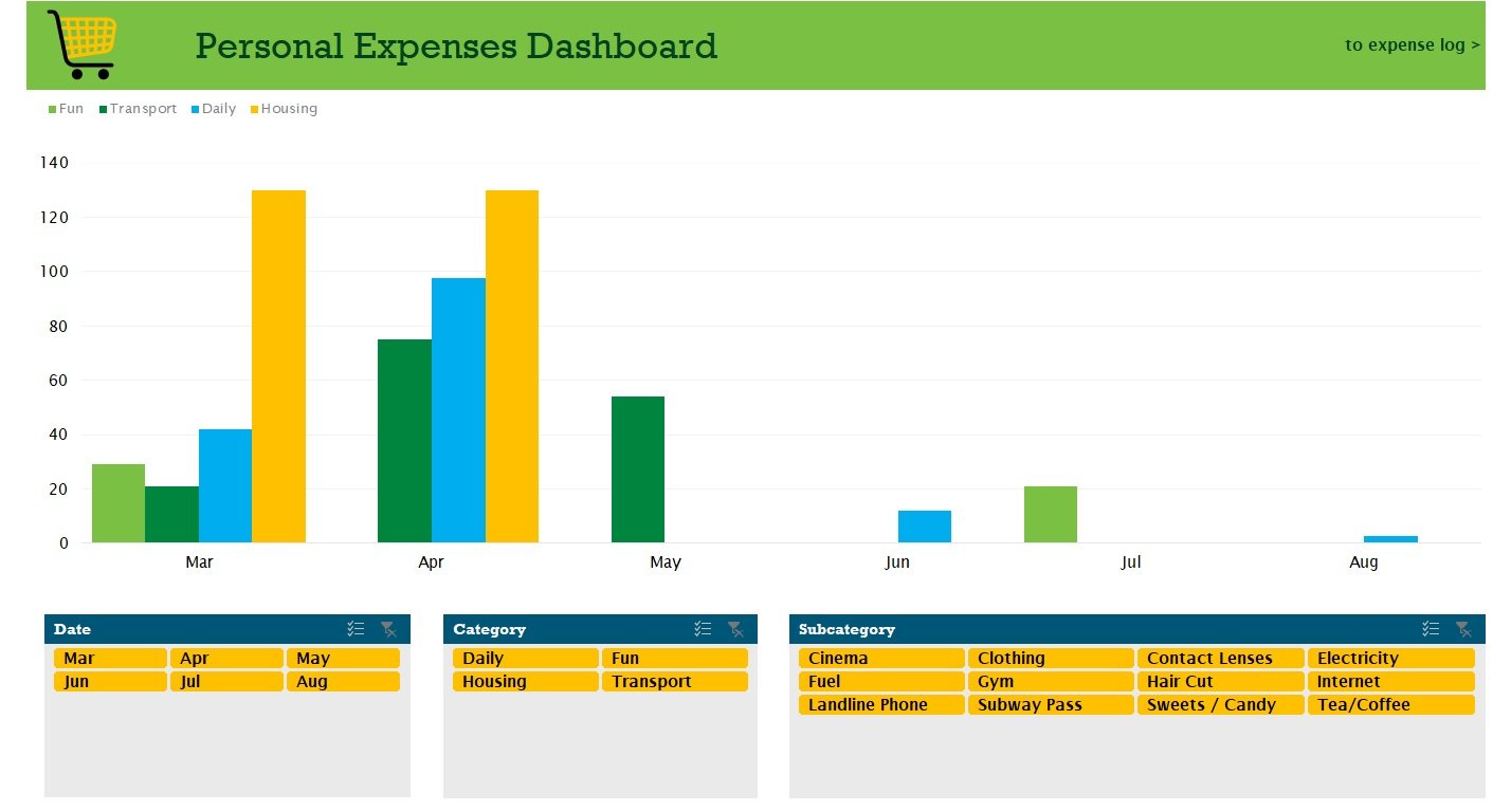 Personal Expenses Calculator Template In Excel (Download.xlsx)