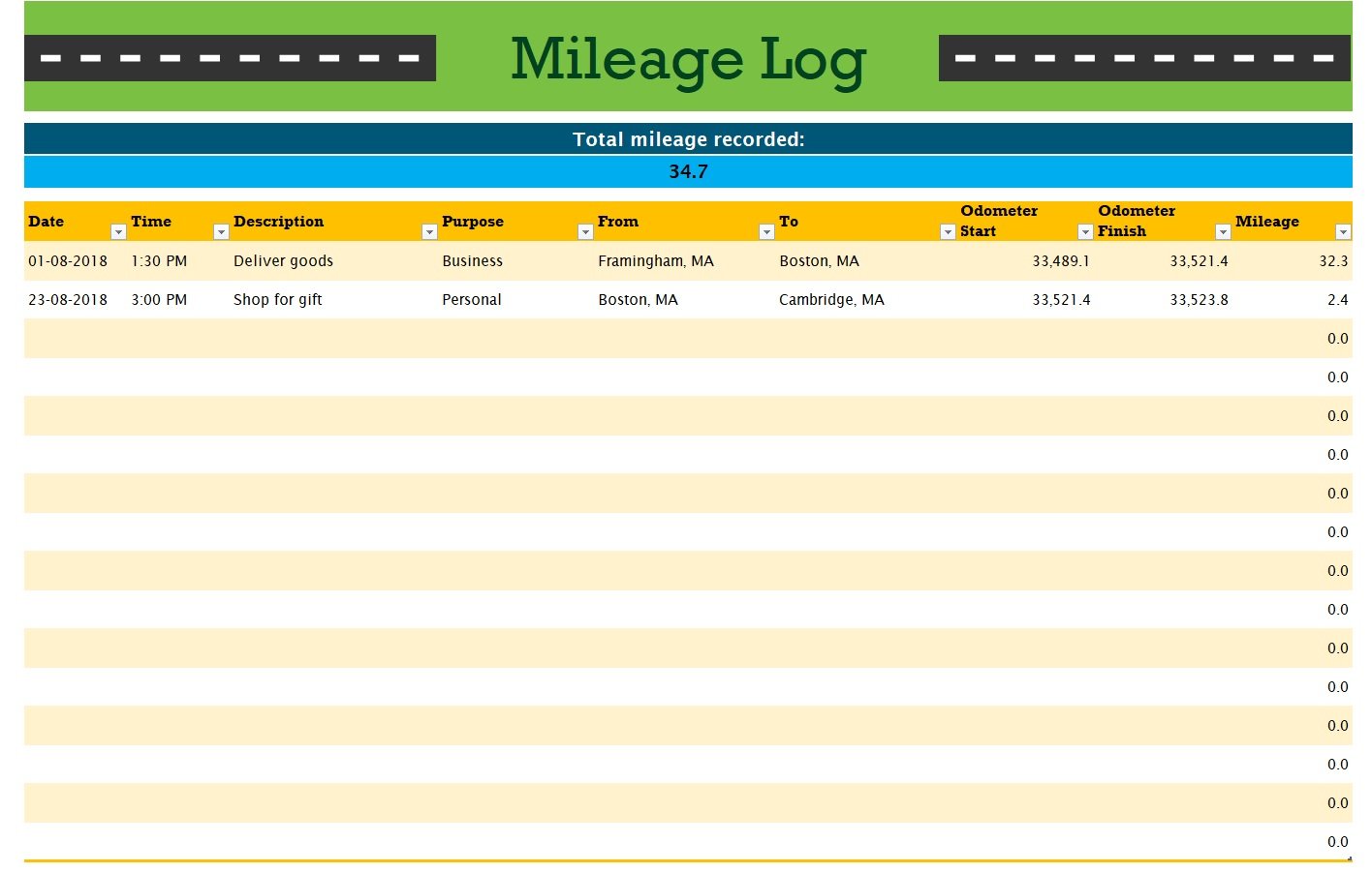 Personal Mileage Tracker Template In Excel (Download.xlsx)