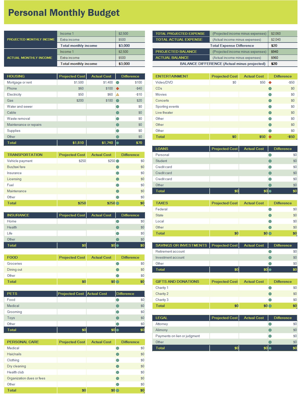 personal-monthly-budget-spreadsheet-template-in-excel-download-xlsx