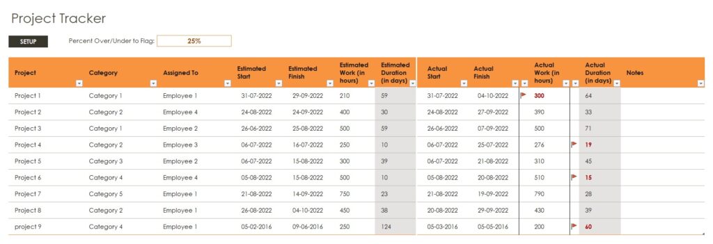 Project Tracker Template In Excel Download Xlsx Project Tracker Template In Excel Download Xlsx