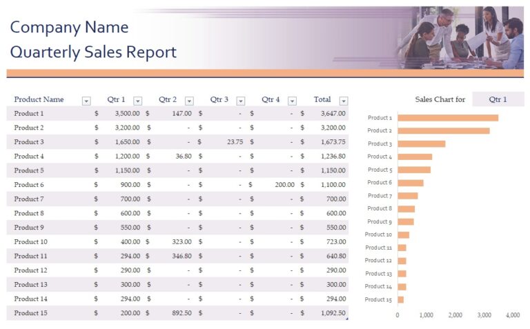 Quarterly Sale Report Template In Excel (Download xlsx) Quarterly Sale Report Template In Excel (Download xlsx)