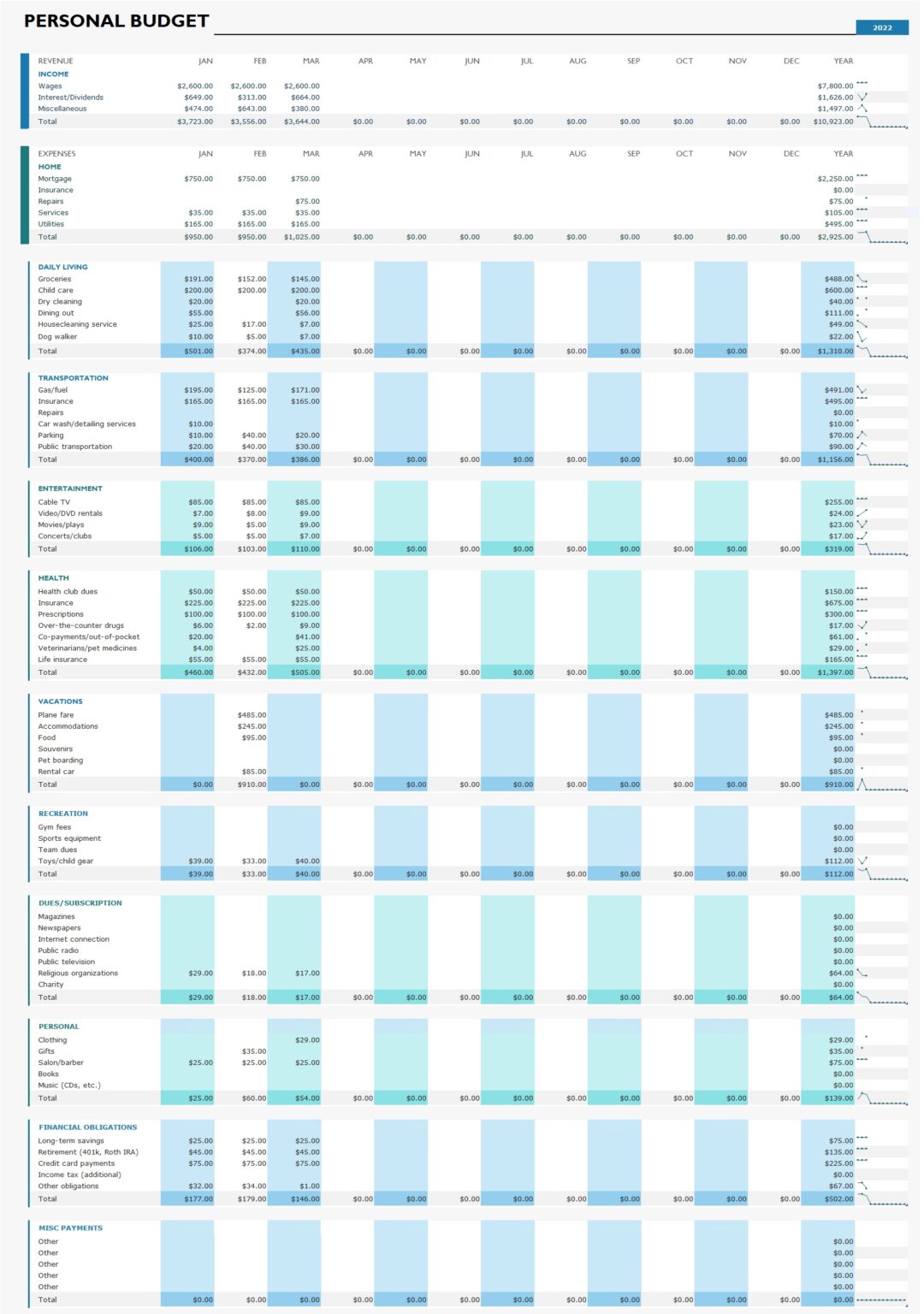 Simple Personal Budget Template In Excel (Download xlsx) Simple Personal Budget Template In Excel (Download xlsx)