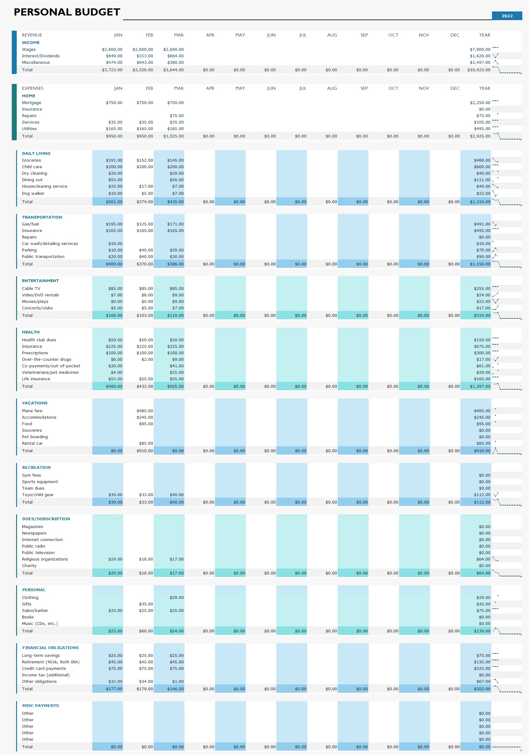 Simple Personal Budget Template In Excel Download Xlsx