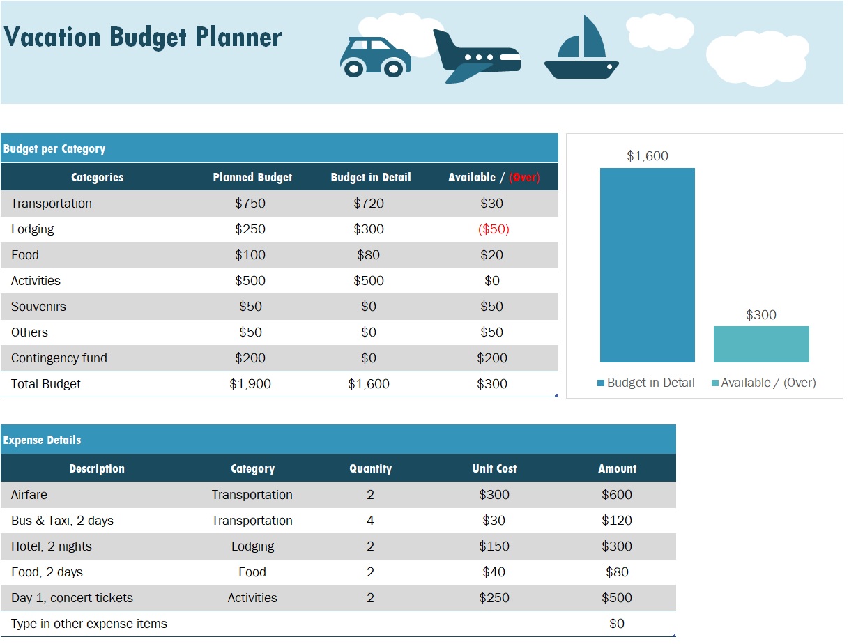 Vacation Budget Planner Template