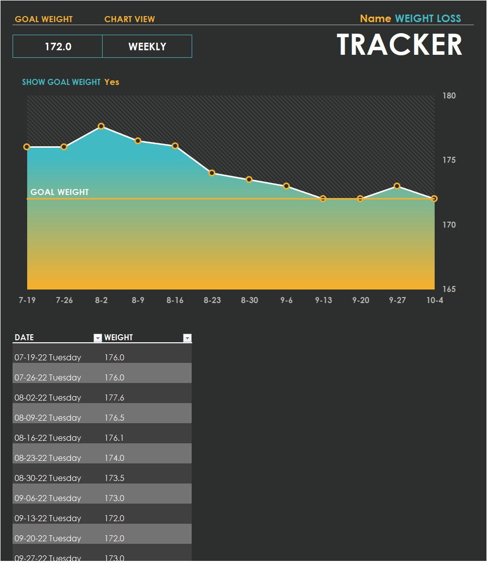 weight-loss-tracker-template-in-excel-download-xlsx