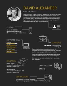 First Time Resume With No Experience Samples PDF