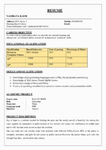 Resume Templates For Freshers Without Experience (2-Page)