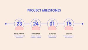 Bold project timeline Presentation Powerpoint Template (.ppt File Download)