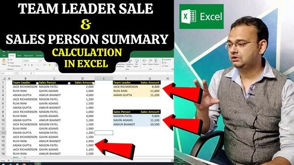 Team Leader Sale & Sales Person Sales Calculation in Excel (Sum IF Formula example)