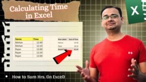 Calculating Time in Excel | How to Sum Hours & Minutes in Excel