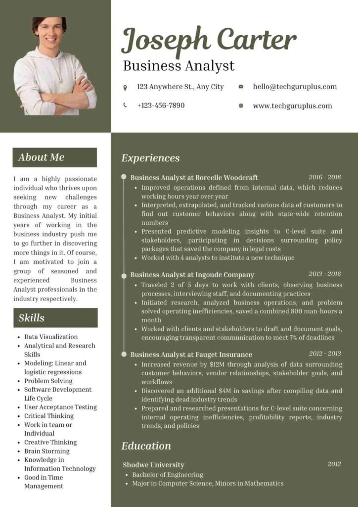 Business Analyst Resume 20 Templates Download in Word ( docx)