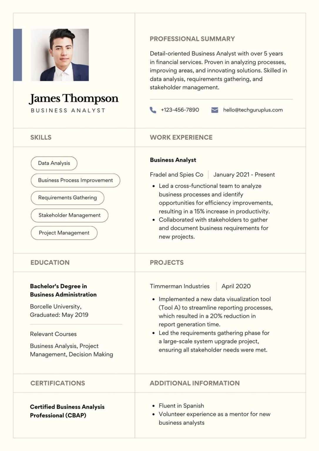 Business Analyst Resume 20 Templates Download in Word ( docx)
