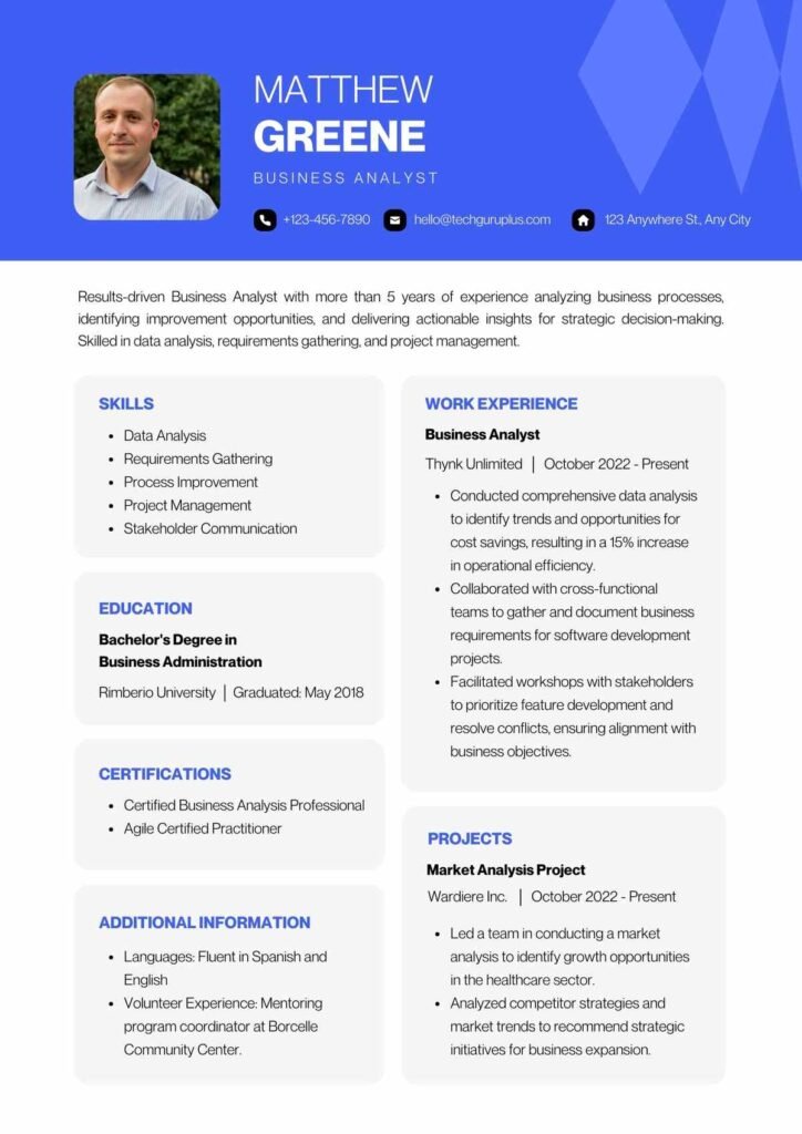 Business Analyst Resume 20 Templates Download in Word ( docx)