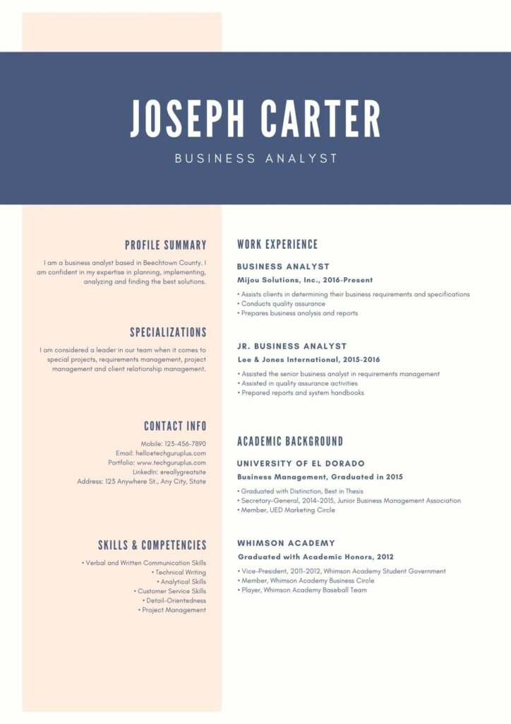 Business Analyst Resume 20 Templates Download in Word ( docx)