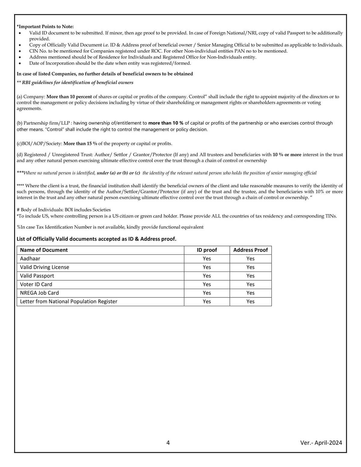 HDFC Bank Beneficial Owner Declaration for Existing Customers Form-4