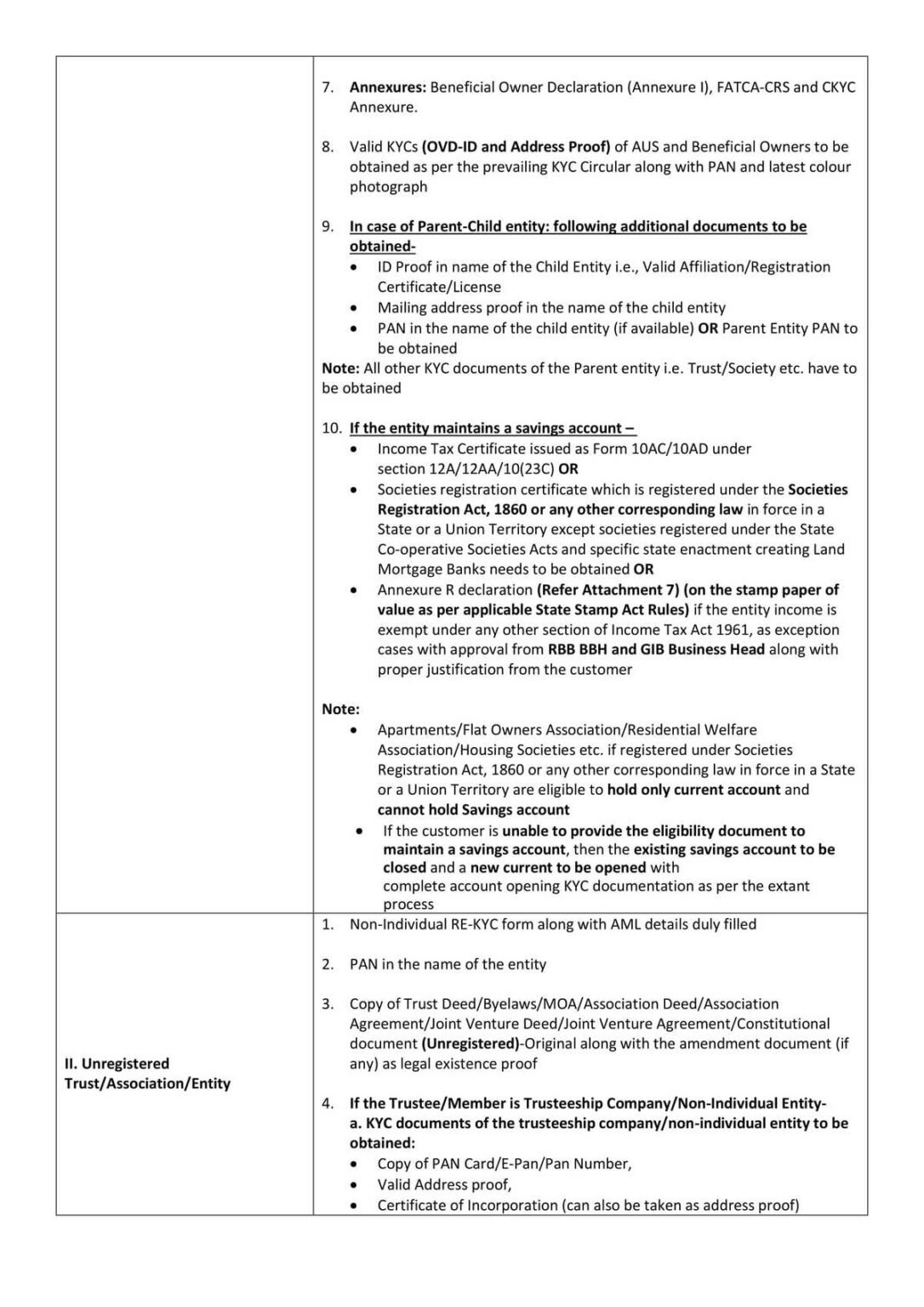 HDFC Bank Guidelines/Documents to be Obtained Download in PDF