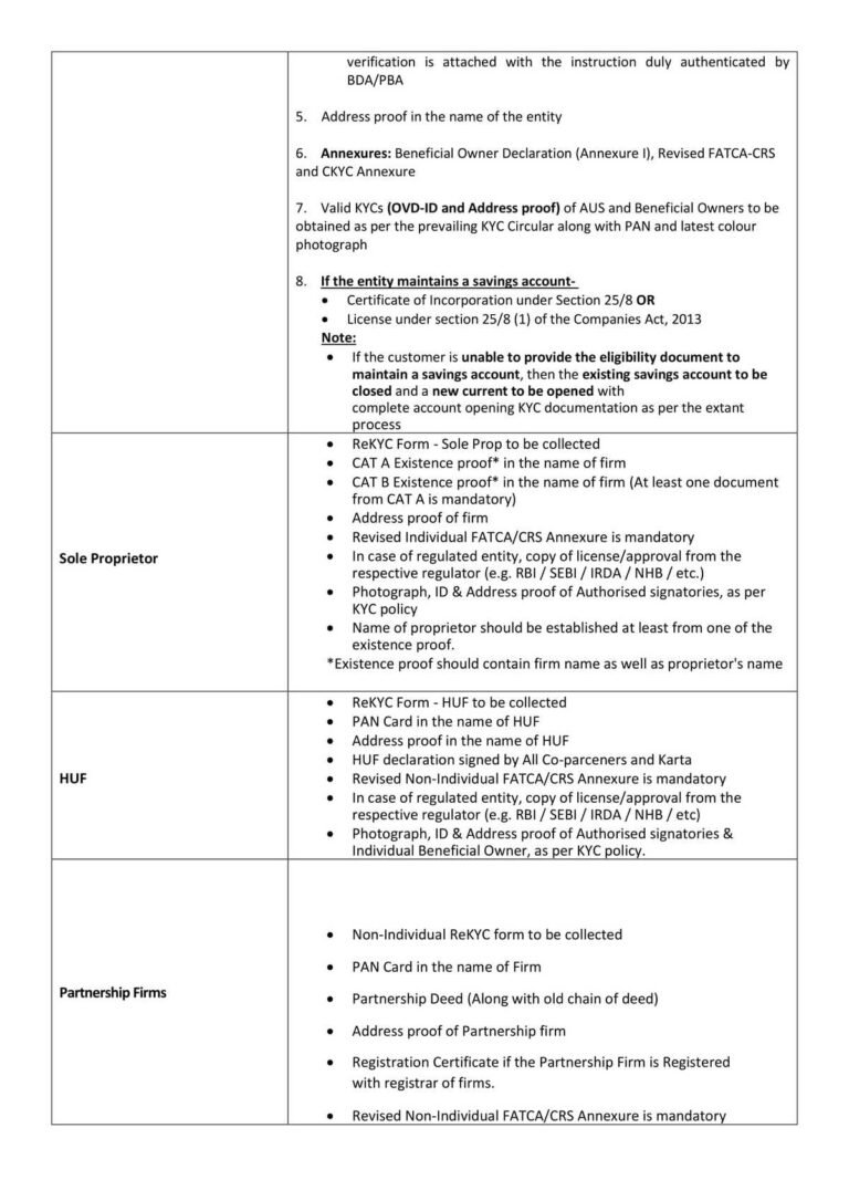 HDFC Bank Guidelines/Documents to be Obtained Download in PDF