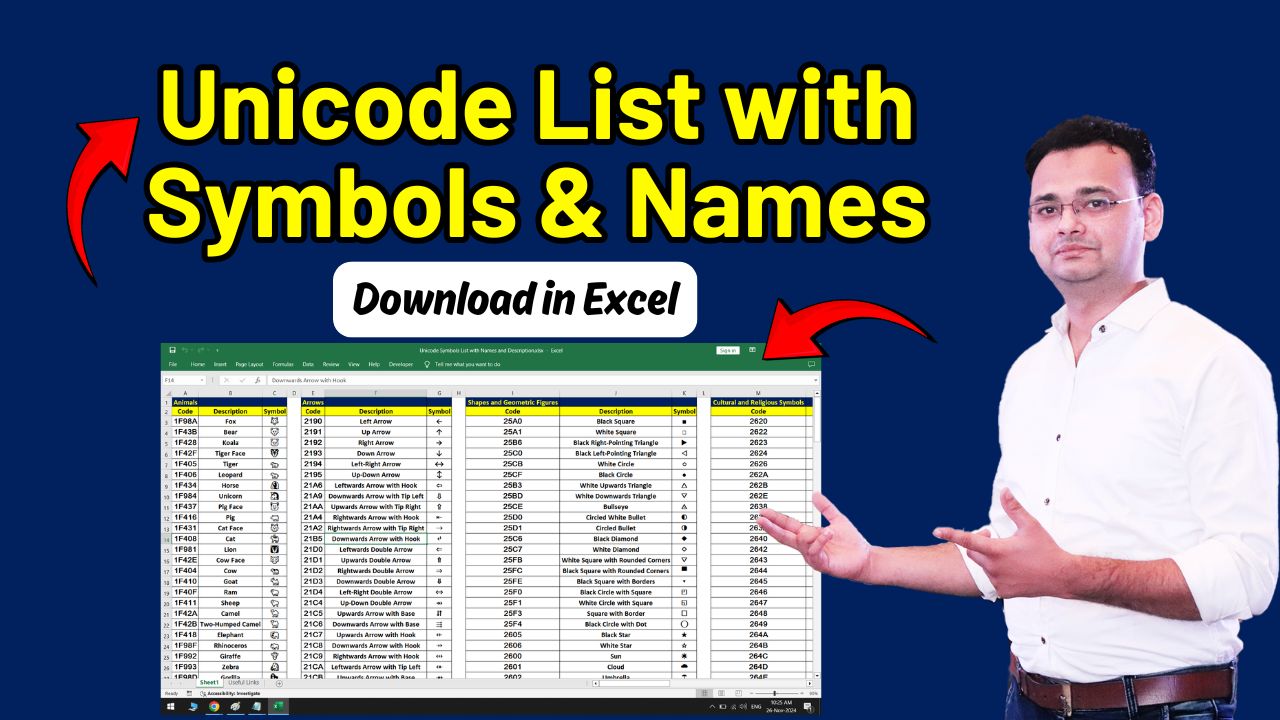 Unicode List with Symbols & Names