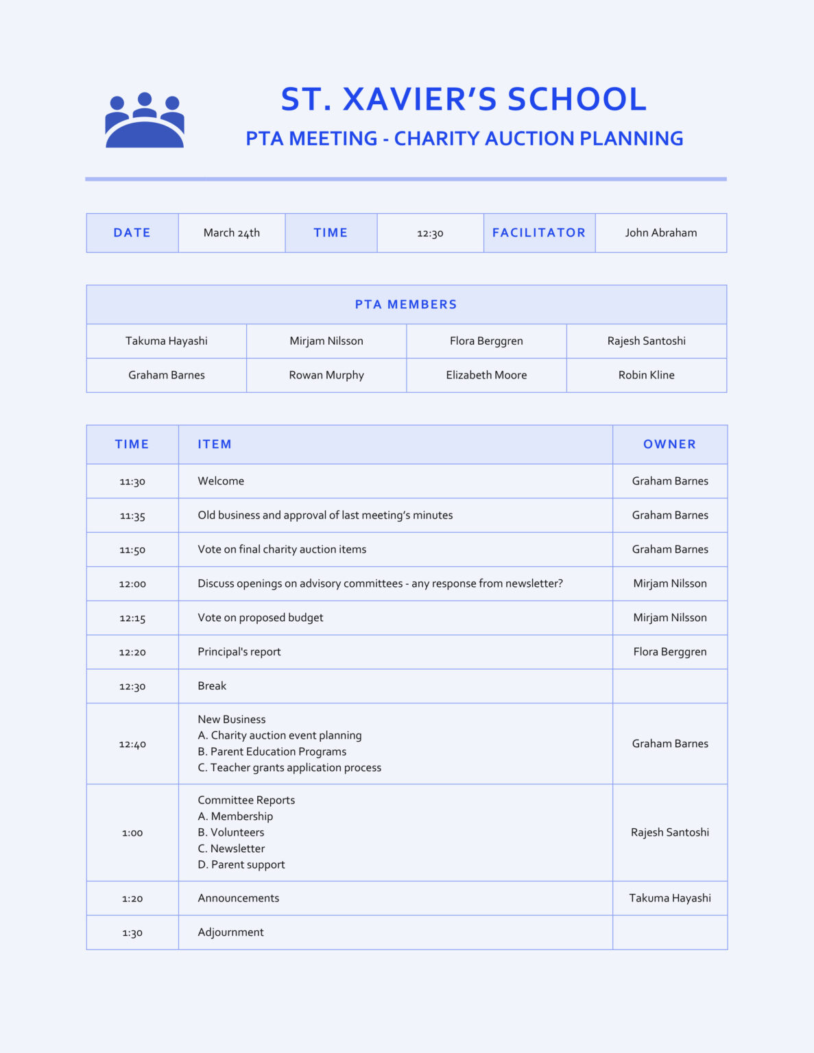 Board Meeting Minutes Agenda Templates Download in Word ( docx) Board Meeting Minutes Agenda Templates Download in Word ( docx)