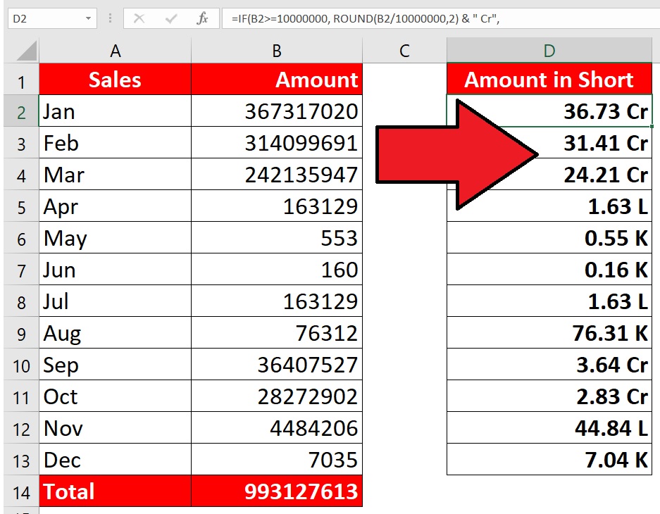 Convert or Write Amount in Short Format in Excel