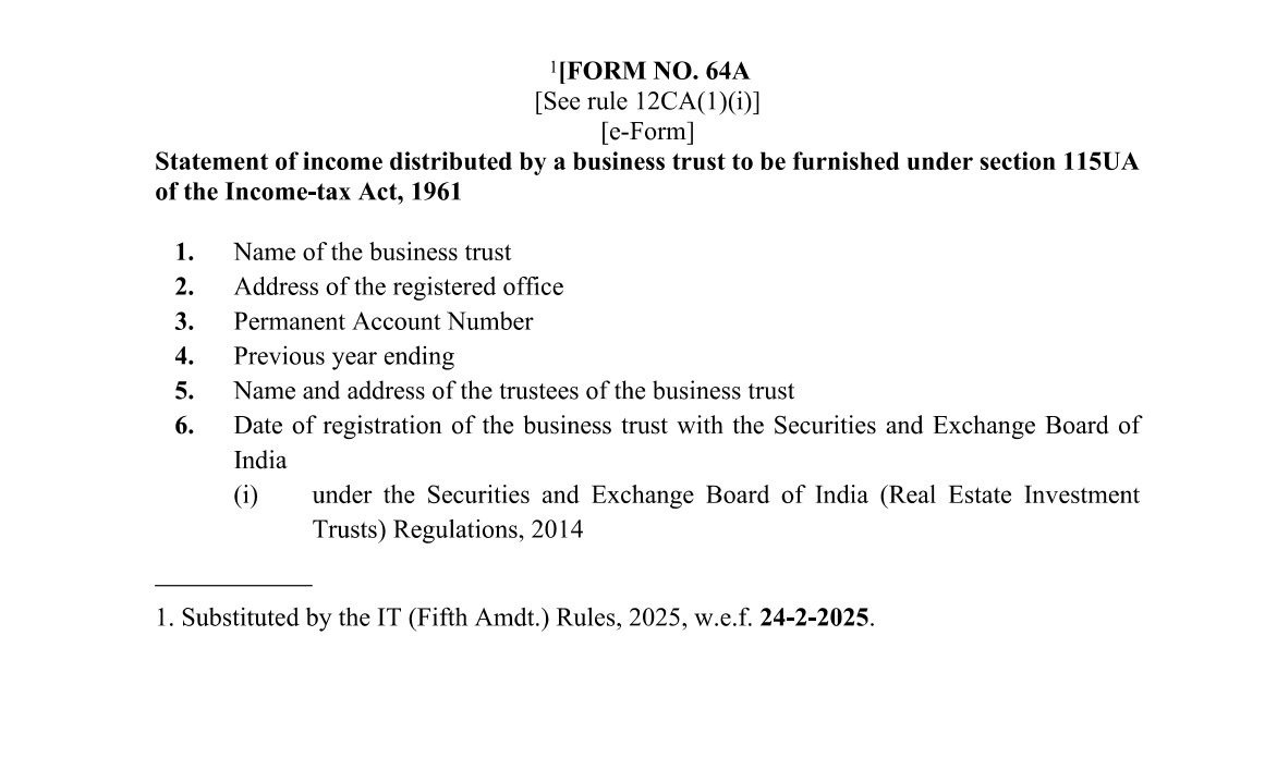 Income Tax Form No.64A Download Statement of income distributed by a business