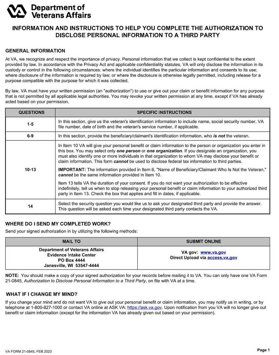 VA Form 21-0845 PDF Download – Information Disclosure