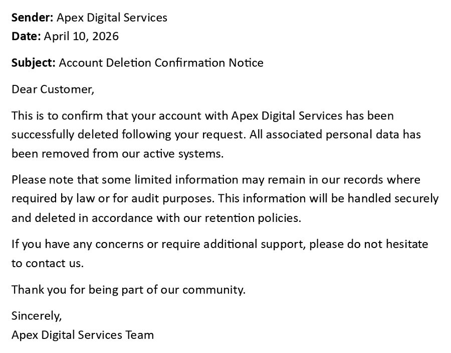 Account Deletion Confirmation Notice