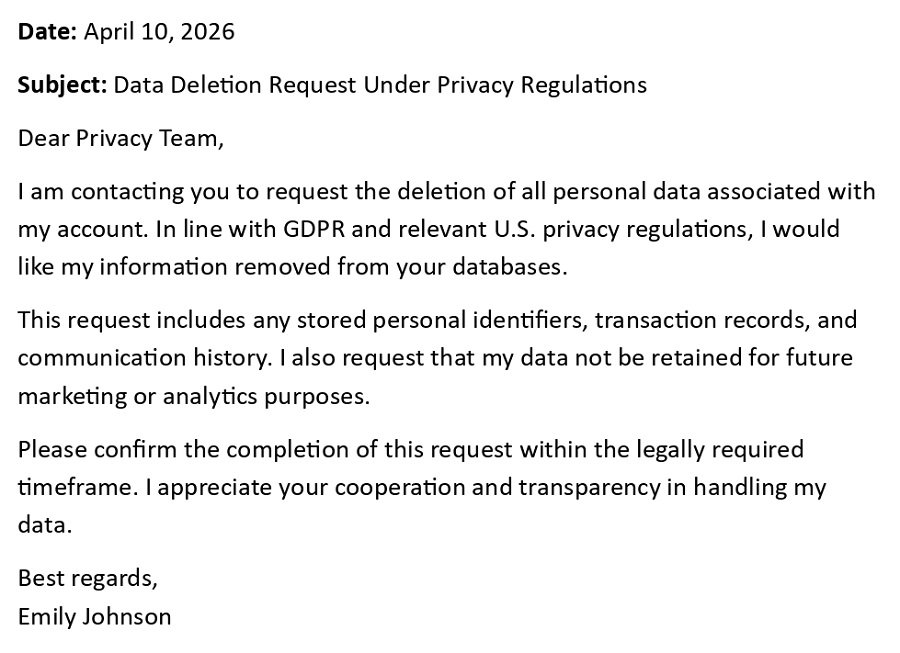 Data Deletion Request Under Privacy Regulations