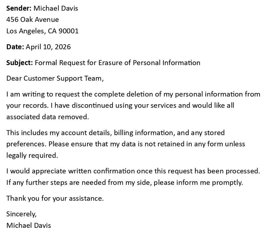 Formal Request for Erasure of Personal Information
