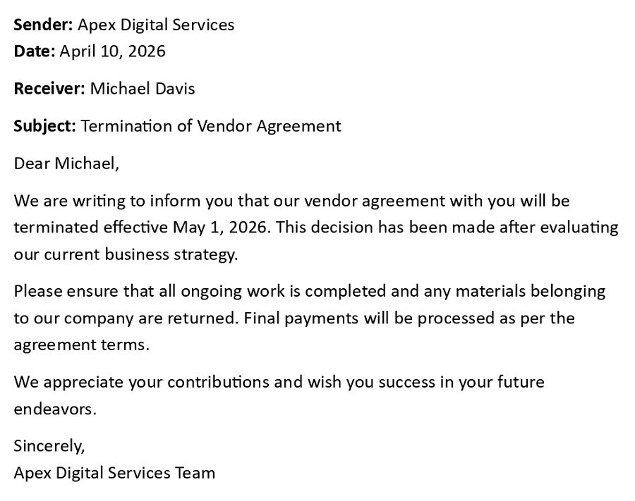 Termination of Vendor Agreement