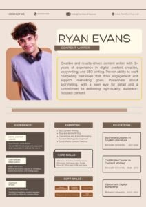 Resume/CV Template: Professional Elegant Content Writer and Copywriter CV