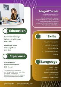 Resume/CV Template for Fresh Graduates and Entry Level Jobs Word
