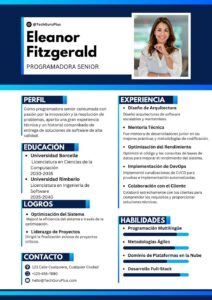 Currículum Tecnológico en Tonos Azul y Cian para Programadora