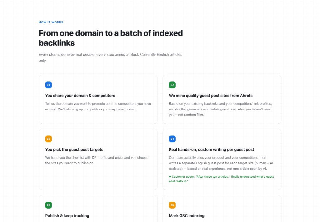 from one domain to a batch of indexed backlinks