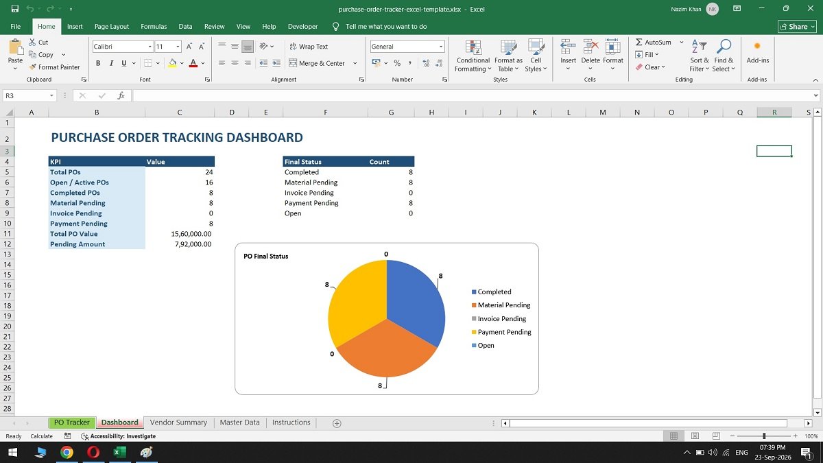 Purchase Order Tracker Excel dashboard