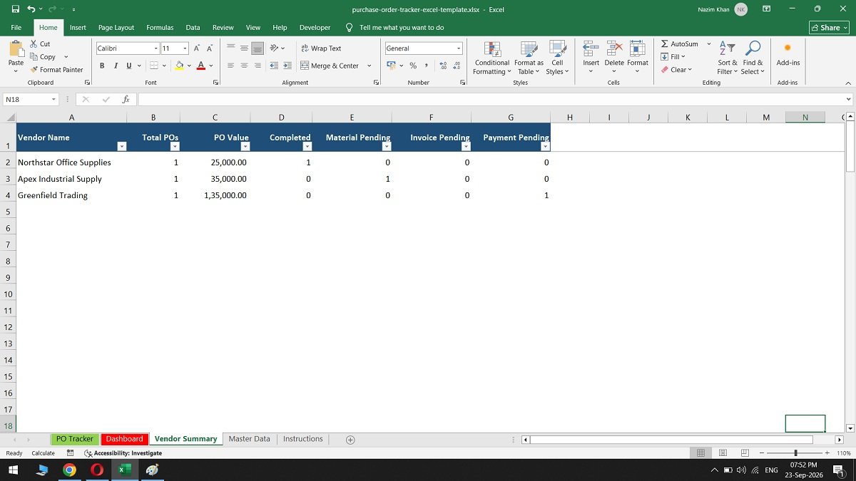 Vendor summary in Purchase Order Tracker Excel template